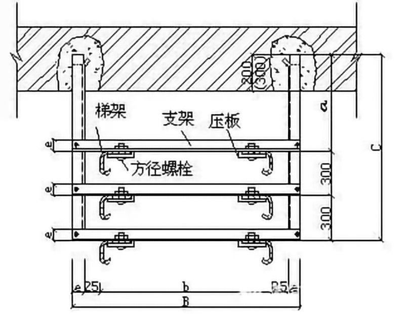 乐鱼电器电缆桥架安装