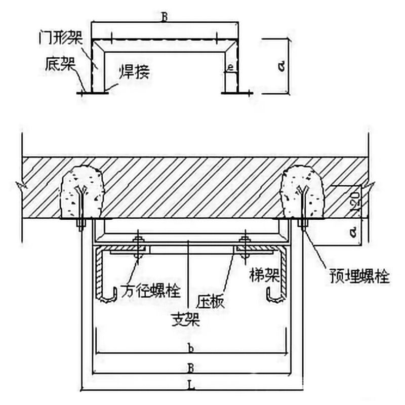 乐鱼电器电缆桥架安装