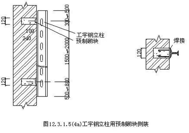 乐鱼电器电缆桥架安装