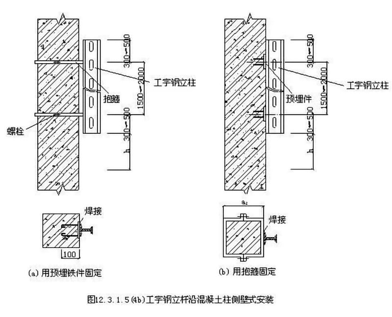 乐鱼电器电缆桥架安装