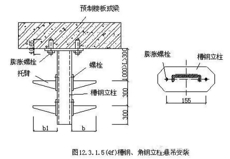 乐鱼电器电缆桥架安装