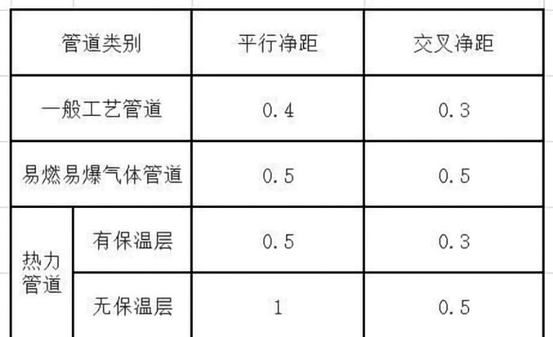 乐鱼电器电缆桥架安装