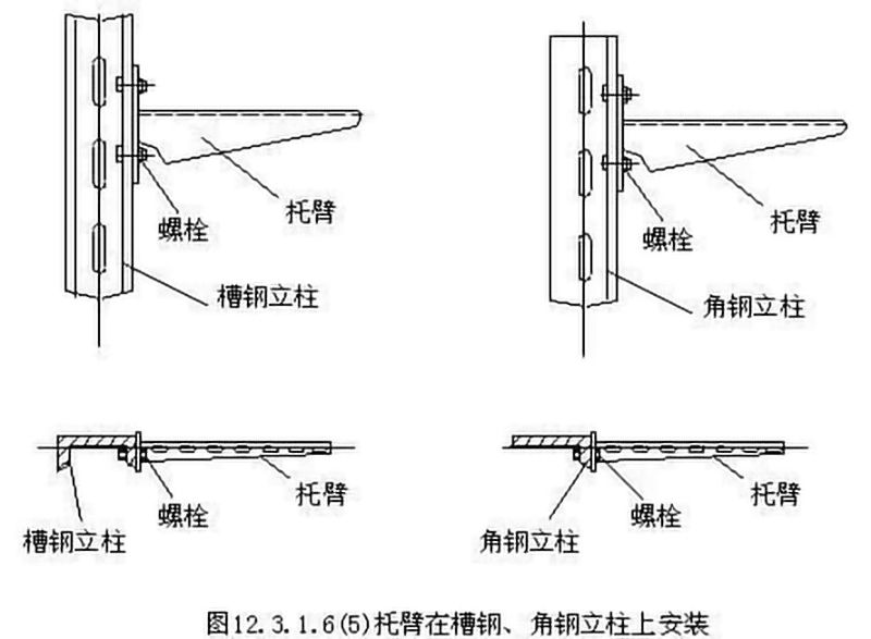 乐鱼电器电缆桥架安装