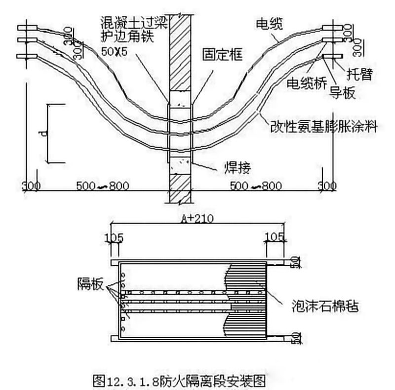 乐鱼电器电缆桥架安装